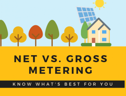 Case Study – Net Metering Vs Gross Metering