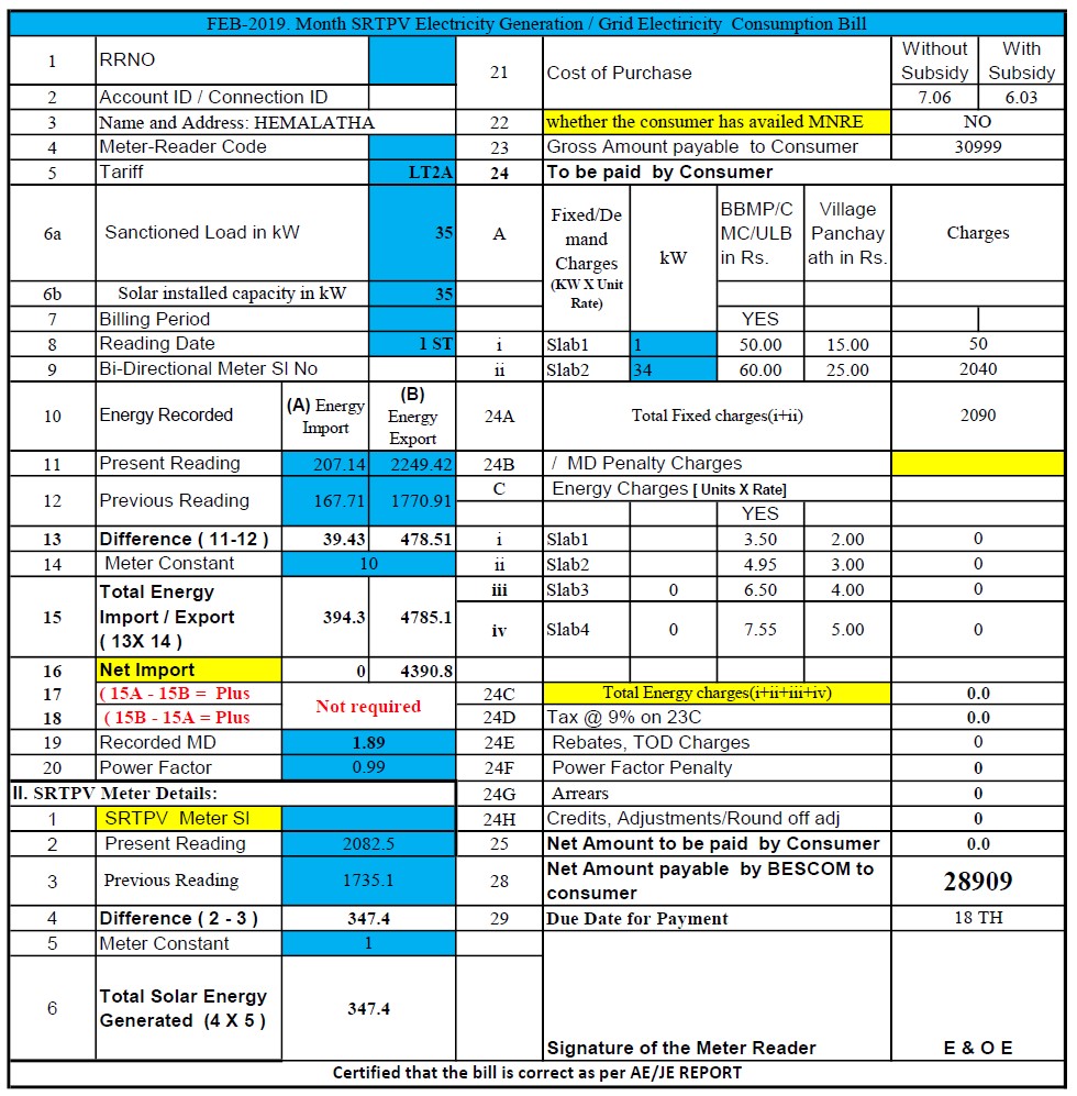 Case Study - Apartment makes money from Solar | Reduce BESCOM bill