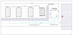 CAD drawings